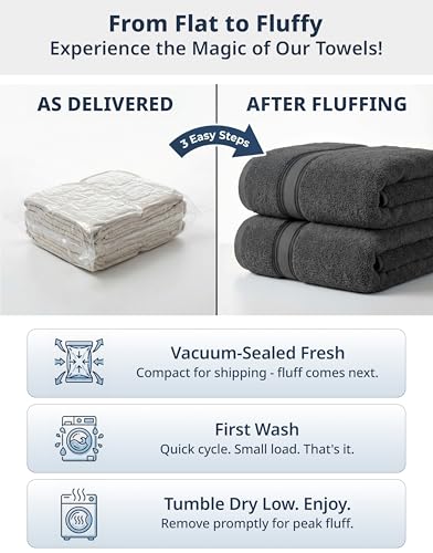 Lane Linen 18-Piece 100% Cotton Bath Towel Set - Grey