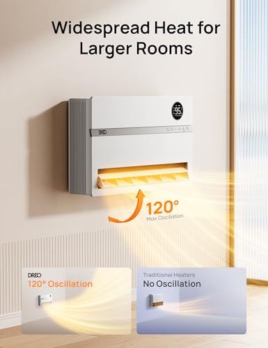 Smart Wall Heater 1500W Electric Space Heater with Oscillation