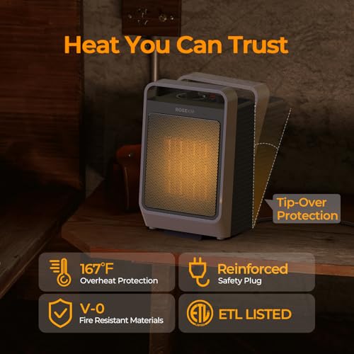 Portable Electric Space Heater 1500W Ceramic Room Heater with Thermostat