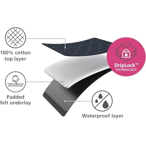 Joseph Joseph Pocket Plus Advanced Ironing Board Cover, for use with Pocket Plus Ironing Board