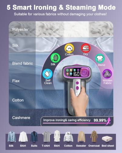 Casavok Grey Handheld Garment Steamer - Travel Clothes Steamer with 3-Layer Steam Technology