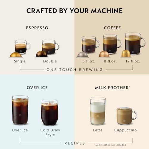 Compact Single Serve Coffee & Espresso Maker with 20 Espresso Pods, Black