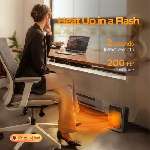 Portable Electric Space Heater 1500W Ceramic Room Heater with Thermostat