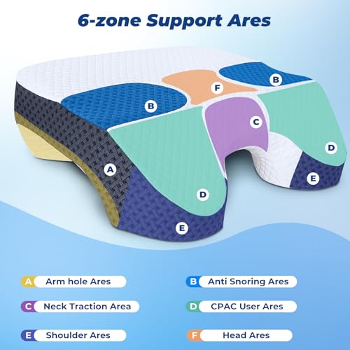 Side Sleeper Pillow with Arm Holes - 2 in 1 Memory Foam for Pain Relief