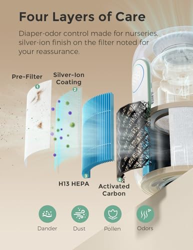 True HEPA Air Purifier for Bedroom with PM2.5 Monitor and Night Light