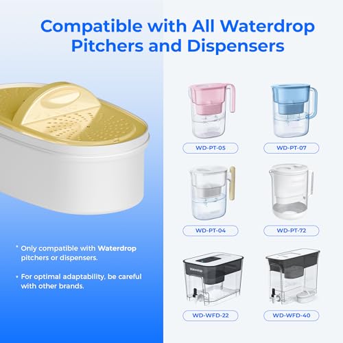 Waterdrop PF01A-P Replacement Water Filter - NSF 53, 42 & 372 Certified, 3rd Variation