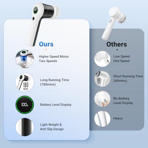 Cordless Electric Spin Scrubber - Power Shower & Tile Cleaner with 6 Heads