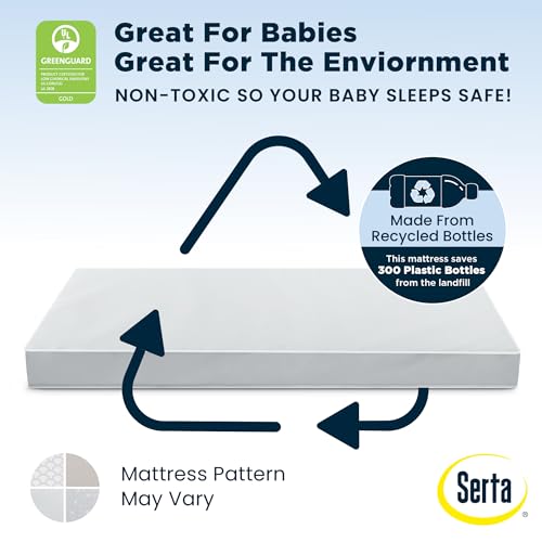 Dual Sided Baby Crib & Toddler Mattress - Waterproof, GREENGUARD Certified