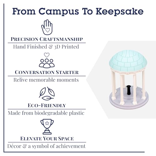 3D Printed Old Well Replica - Chapel Hill Campus Landmark Decor
