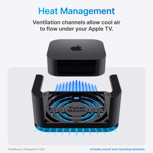 Universal Streaming Media Player Wall Mount with Heat Management