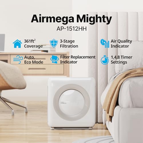Coway Mighty Air Purifier with HEPA Filter for Home, White AP-1512HH