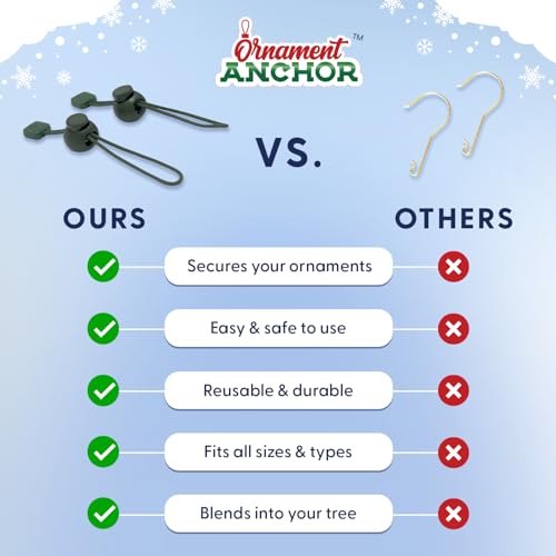 Heavy-Duty No-Slip Christmas Ornament Hooks - Green Hangers, 24 Count