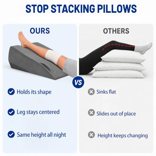 Leg Elevation Pillow Wedge for Post Surgery Recovery - Adjustable Height