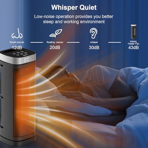 17-Inch Electric Space Heater with Thermostat, Remote and Oscillation