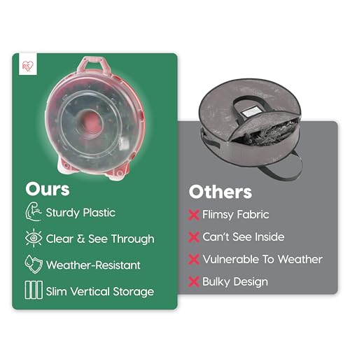 IRIS USA 2-Pack 24-Inch Wreath Storage Containers with Latches - Round, Clear/Red