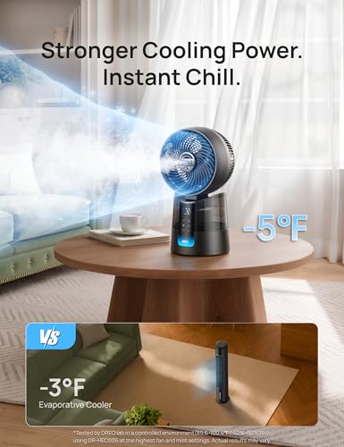 Oscillating Misting Fan with Ultrafine Mist and 6 Speeds, Grey