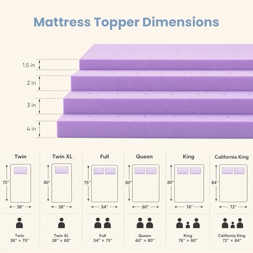 Cooling Gel Memory Foam Mattress Topper - 2 Inch Full Size