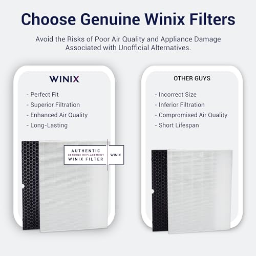 True HEPA Air Purifier Filter Replacement with Carbon Odor Control