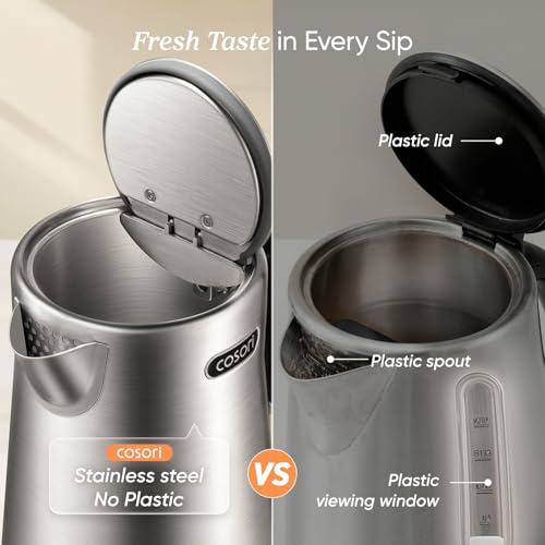 Cosori Stainless Steel Electric Kettle 1.8 Quarts with Temperature Control