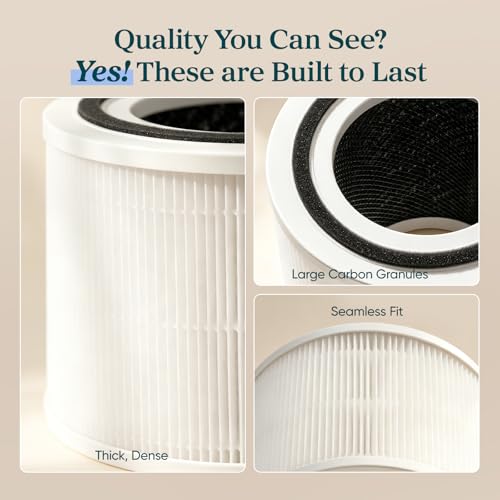 Air Purifier Replacement Filter 2-Pack with Activated Carbon & HEPA