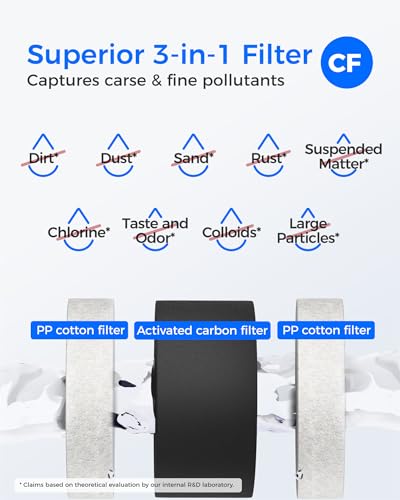 Reverse Osmosis Water Filter Replacement Pack (2x N1CF & 1x N3CB) - 1-Year Set