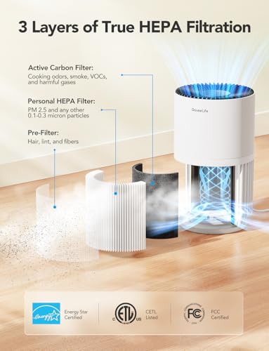 GoveeLife White Smart Mini Air Purifier with App & Alexa Control for Bedroom