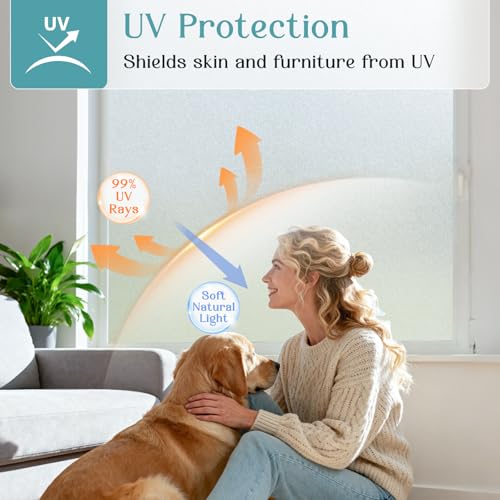 Frosted Window Privacy Film - Static Cling, UV Protection, 17.5" x 78.7"