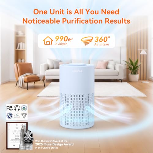 Compact Air Purifier for Bedroom with HEPA Filter Quiet Air Cleaner Blue