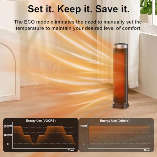 Oscillating Tower Space Heater with Remote and Thermostat 1500W