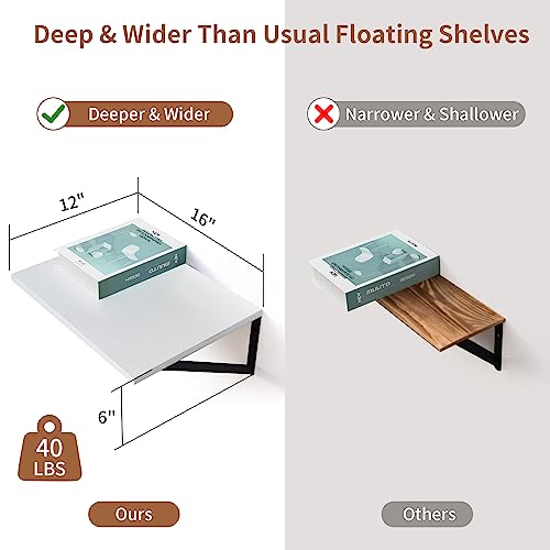 16x12 Inch Deep Floating Wall Shelves - Set of 2 Heavy Duty White Shelves