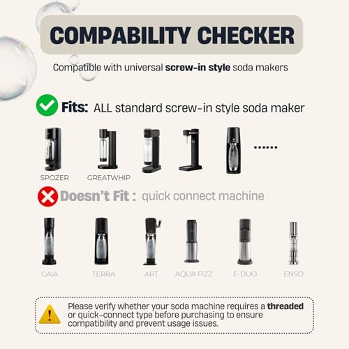 60L Threaded CO2 Carbonator Cylinders for Soda Makers - 6 Pack