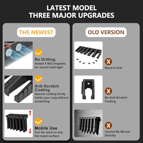 Magnetic Magazine Wall Mount for 5.56 .223 Magazines, ABS Storage Organizer