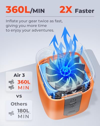 ETENWOLF AIR 3 Mini Electric Air Pump with 2600mAh Battery and Camping Light