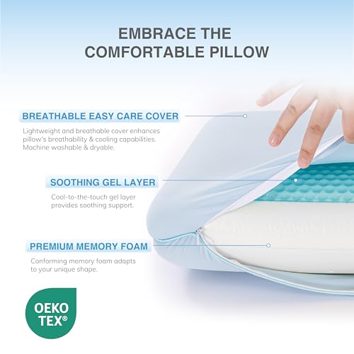 EGOHOME Cooling Gel Memory Foam Pillow - Reversible Neck Support Bed Pillow