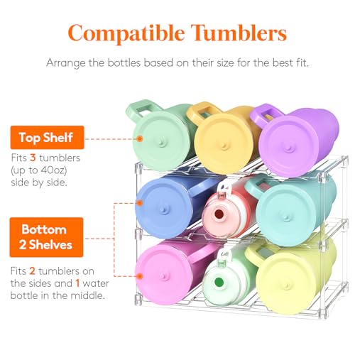 Stackable Water Bottle & Wine Rack Organizer - 3-Tier Clear Plastic Holder