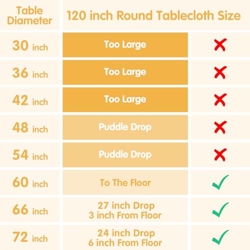 120-Inch Ivory Round Tablecloths 6-Pack - Stain & Wrinkle Resistant Polyester