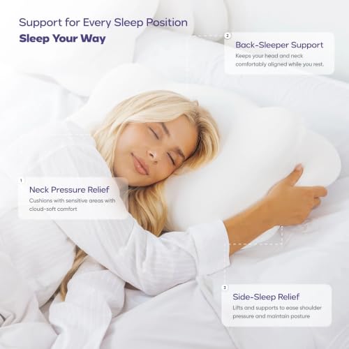 Ergonomic Memory Foam Pillow for Neck & Shoulder Support