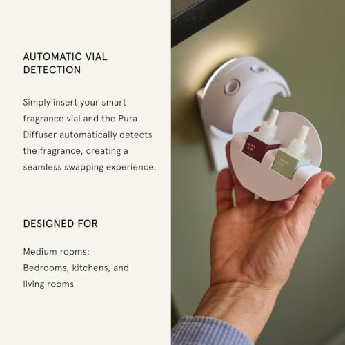 Smart Diffuser Fragrance Refill, SoHo Scent, 2-Pack