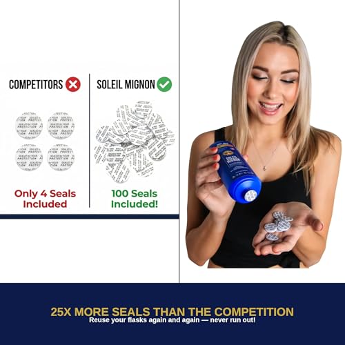 Soleil Mignon 2-Pack Travel Discreet Sunscreen Flask 10oz Leakproof Liquor Bottles with Funnel