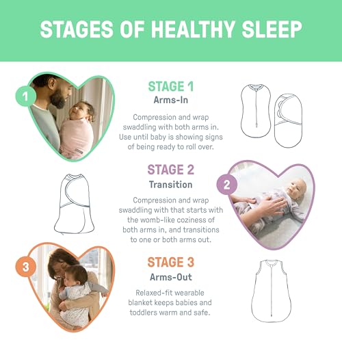 SwaddleMe by Ingenuity 100% Cotton Baby Swaddle Wrap (0-3 Months, 3-Pack)