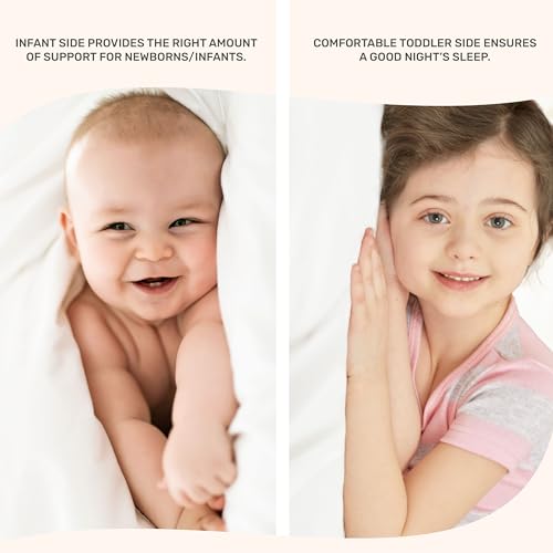 2-in-1 Dual-Sided Mini Crib Mattress with Waterproof Cover (38" x 24" x 3")