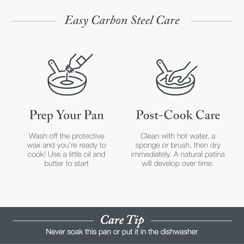 Merten & Storck Pre-Seasoned Carbon Steel 12” Frying Pan Skillet, Use on Induction, Stove and Grill, Durable, Even-Heating, for Searing, Grilling, Oven Use, and Campfire, Indoor/Outdoor