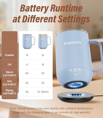 16oz Self-Heating Smart Coffee Mug with 3 Temperature Settings