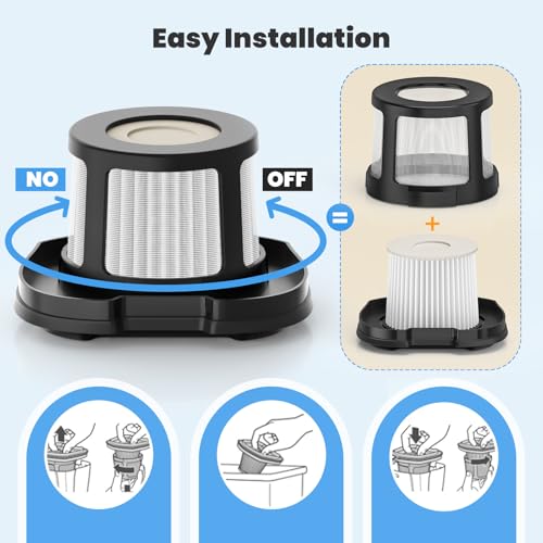 4 Pack Hand Vacuum Replacement Filters, Mesh and Foam Filter Set