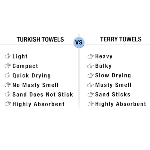 Turkish Hand Towels Set of 2 - 16x32 Inch Boho Farmhouse Decorative Towels