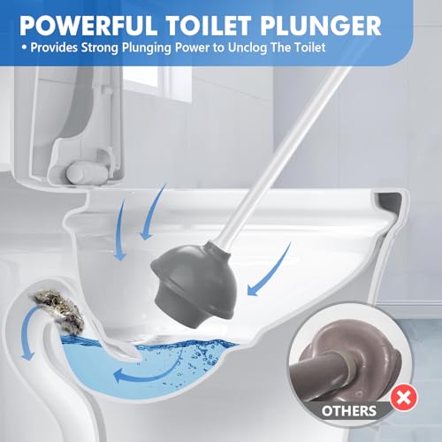 2-in-1 Heavy Duty Toilet Plunger and Brush Set with Ventilated Holder