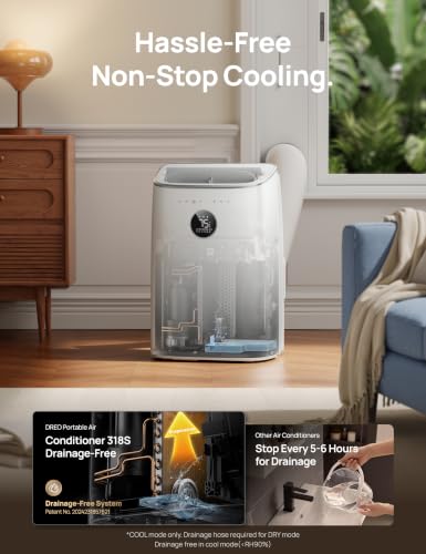 Portable Air Conditioner 8000 BTU 3-in-1 Smart AC Unit for Bedroom