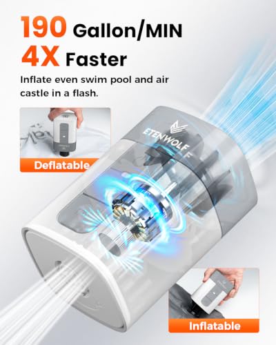 Portable Electric Air Pump for Inflatables - 5200mAh Battery, Quick Inflate & Deflate