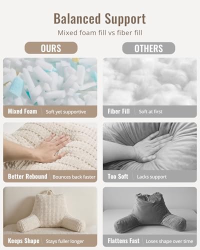 Blissful Diary Memory Foam Reading Pillow with Arms & Side Pockets - Off White