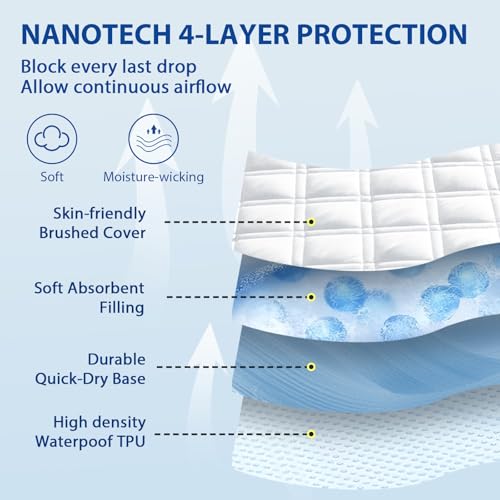 MEELUS Waterproof Queen Mattress Protector - Deep Pocket 8"-21" Pad
